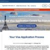 How to Apply for Your French Visa in the USA Step-by-Step