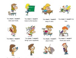 Must Know French Phrases to Get By When Traveling