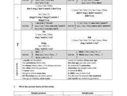 Master Simple French Phrases for Confident Everyday Conversations