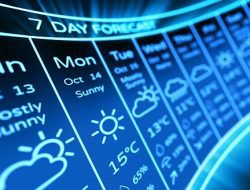 Weather France In September Provides Ideal Mild Autumn Conditions