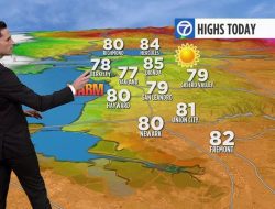 Weather in Paris France in Late August Often Means Warm, Variable Days