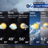 Weather In Paris March And April Brings Mild Temperatures And Rain